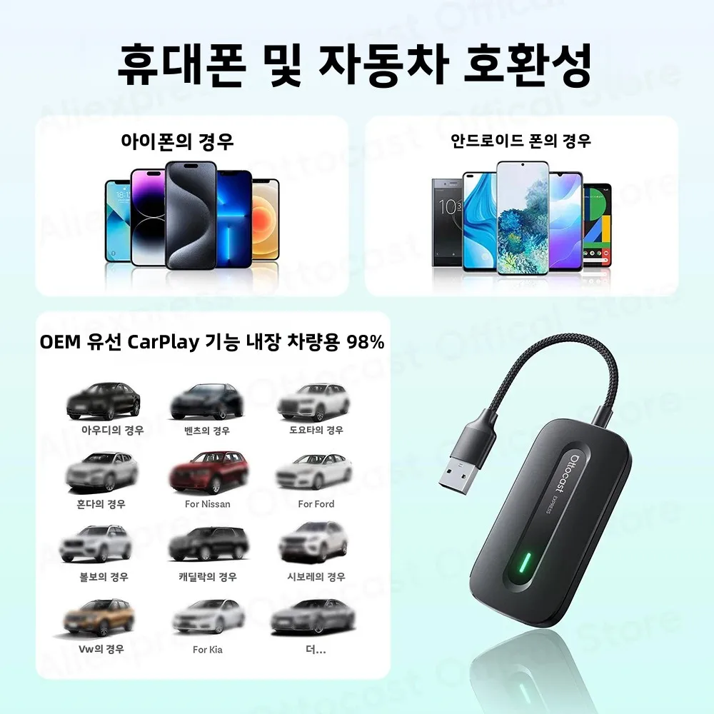 OTTOCAST Play2Video Express 무선 CarPlay 무선 안드로이드 오토