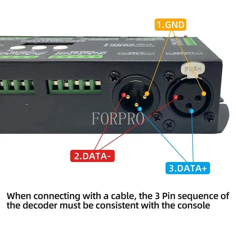 Imagem -04 - Tensão Constante Display Digital Decodificador Dmx Driver Rgbw Led Strip Light Conector Xlr 36 Canais 4ch Grupos