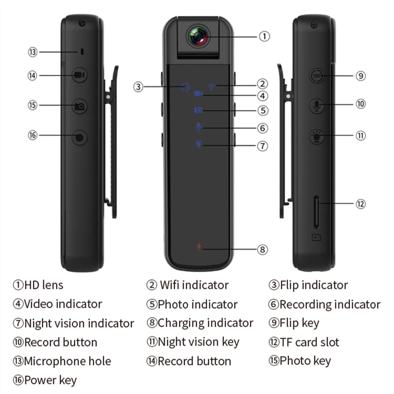 Mini filmadora digital com sensor de movimento, câmera de segurança magnética, pequeno bolso filmadora corpo, Home Sports DV, HD 1080P