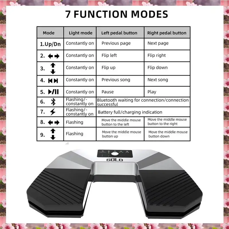 

2025 SOLO SPT-181 Wireless Page Turner Pedal Bluetooth Pedal Page Turner Tablet Smartphones App Controller Silent,SOLO SPT-181 W