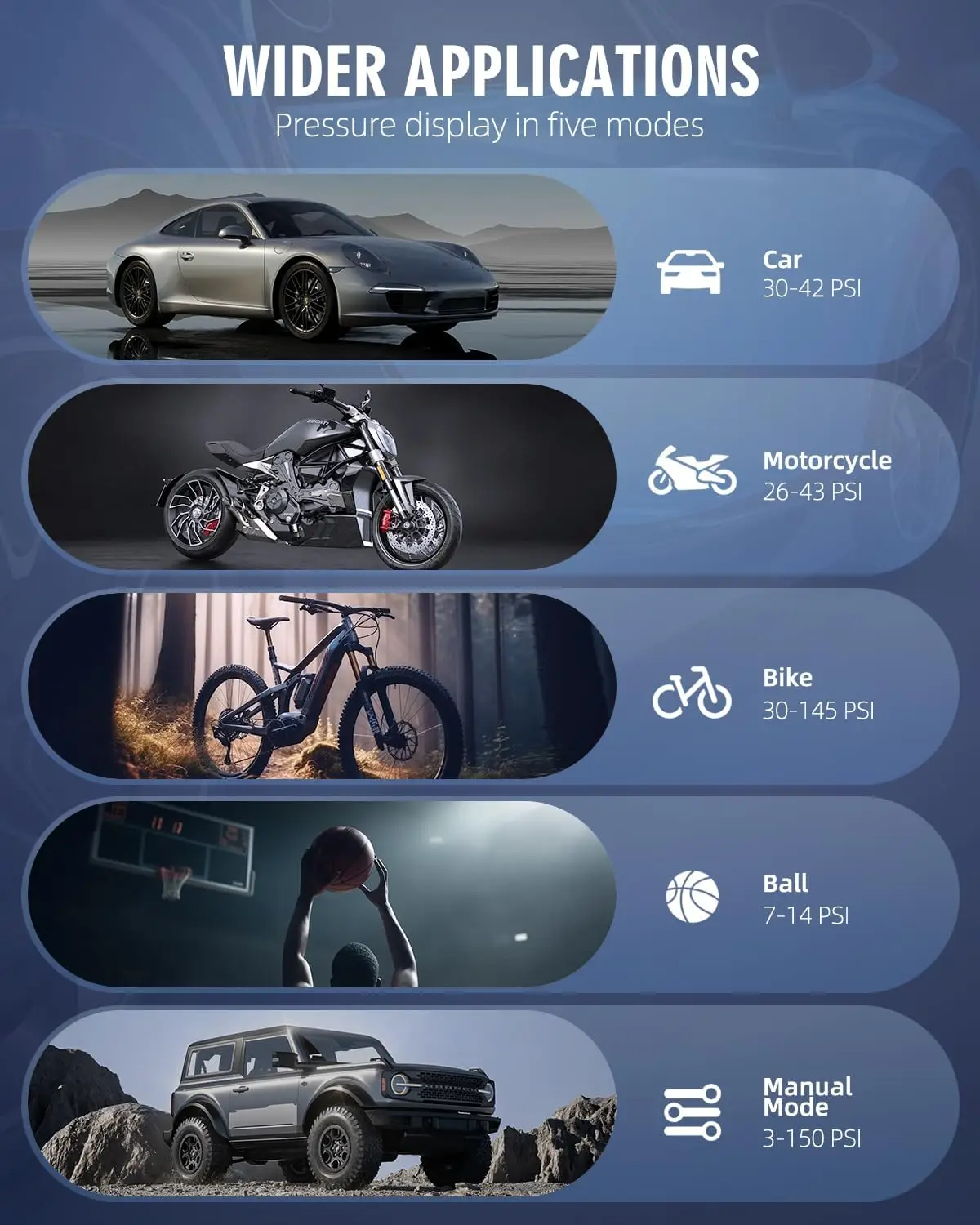 タイヤインフレーター ポータブルエアコンプレッサー 180PSI & 9000mAh 車、バイク、オートバイのタイヤ、ボール用ポータブルエアポンプ