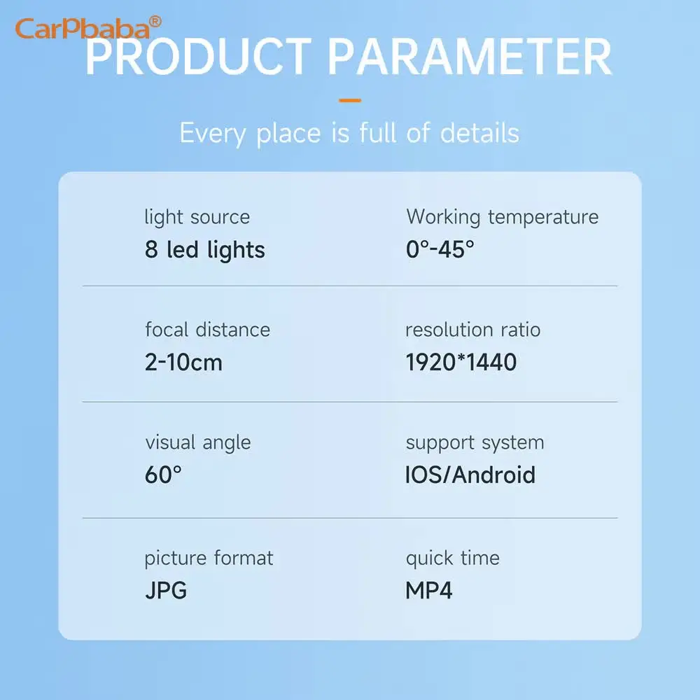 Carpbaba 300W Android Endoscope Inspection Camera 2 in 1 IOS Type-C Mini Camera for IOS iphone Waterproof Pipeline Borescope