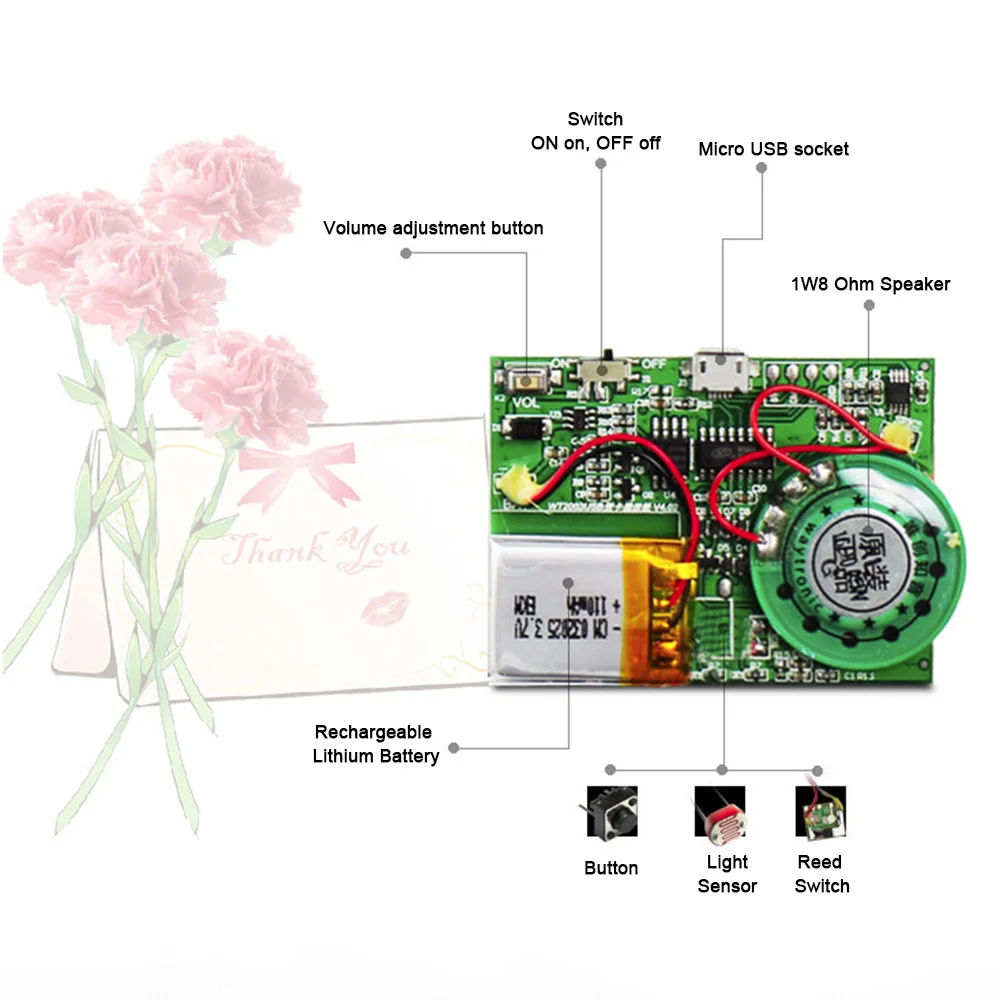 Press-button Control Activated MP3 Recordable PCB Sound Module USB Sound Module for Greeting Cards