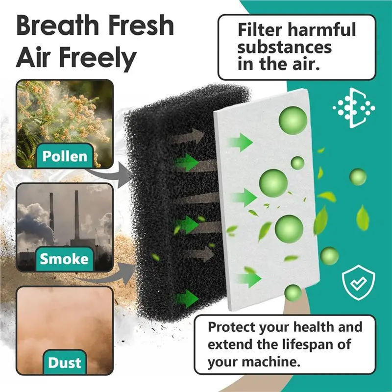 B83B-120 Pcs Replacement Filters Kit For CPAP For Philips Respironics PR System One M-Series CPAP Machine