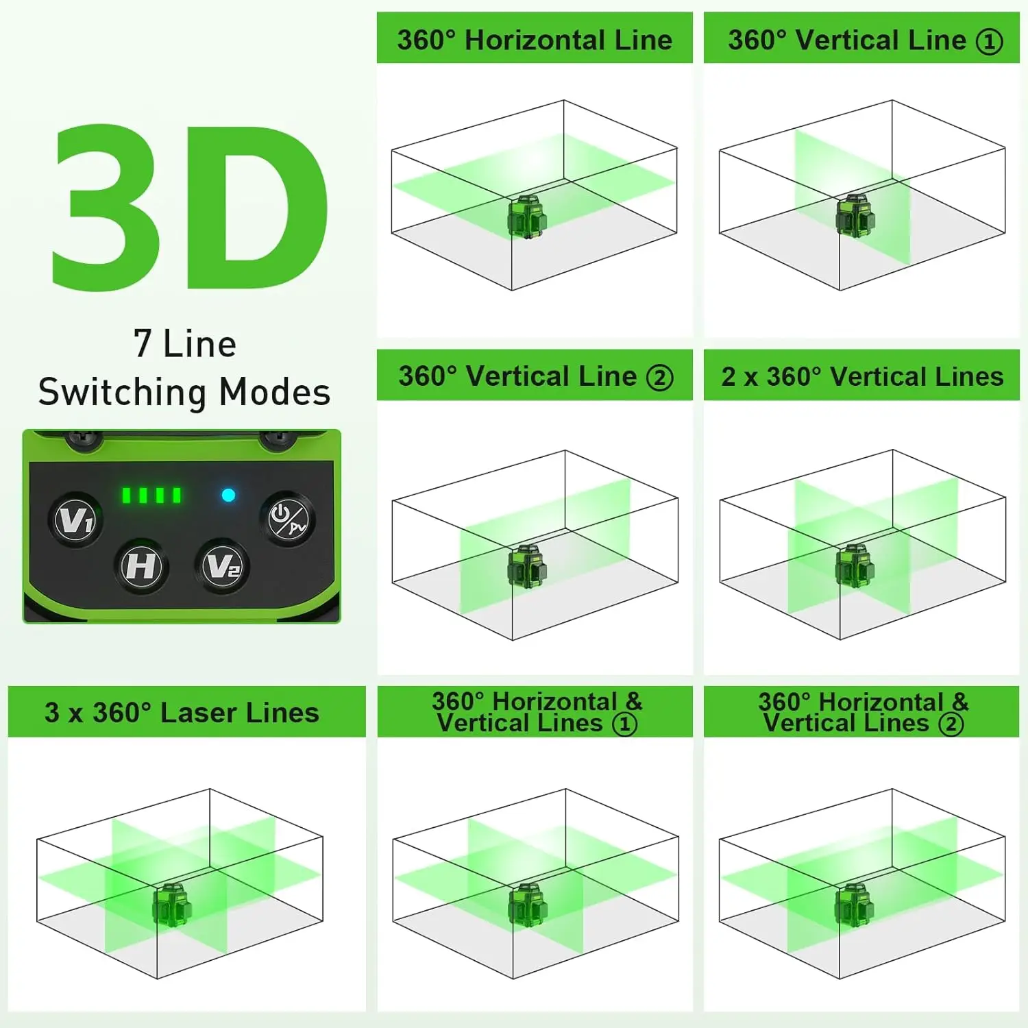 Laser Level 360, Self Leveling Rechargeable Green Beam 3D Cross Line Laser Level 3 x 360 Level Laser Tool