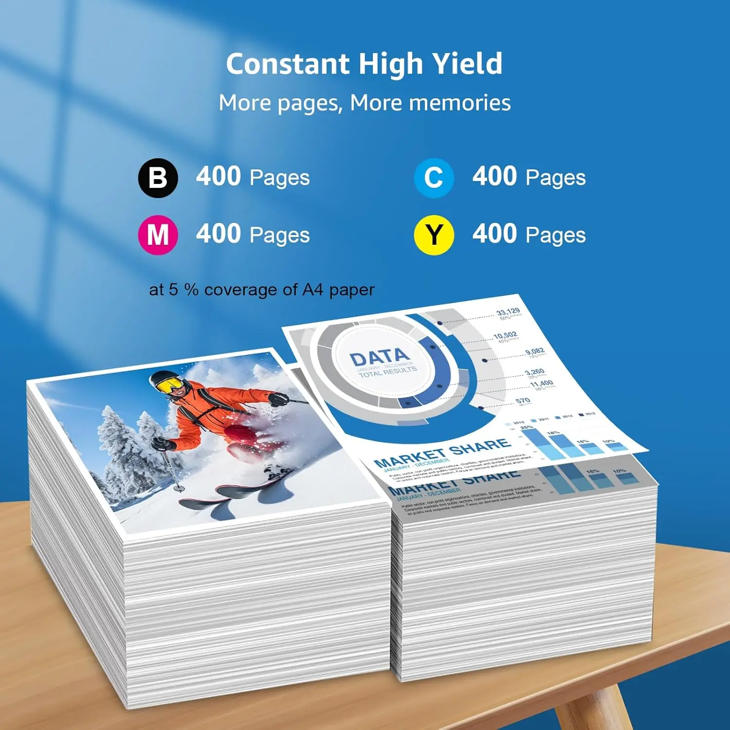 LC3213 카트리지 호환 LC-3213 LC-3211 MFC-J497DW MFC-J895DW DCP-J572DW MFC-J491DW MFC-J890DW DCP-J772DW DCP-J774DW (12PK)