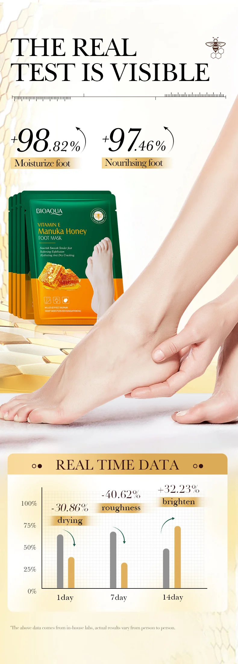 Description Picture 5 of item5 Pairs BIOAQUA Honey Exfoliating Foot Mask Feet Pedicure Remove Dead Skin Moisturizing Foot Exfoliator Feet Masks Skin Care