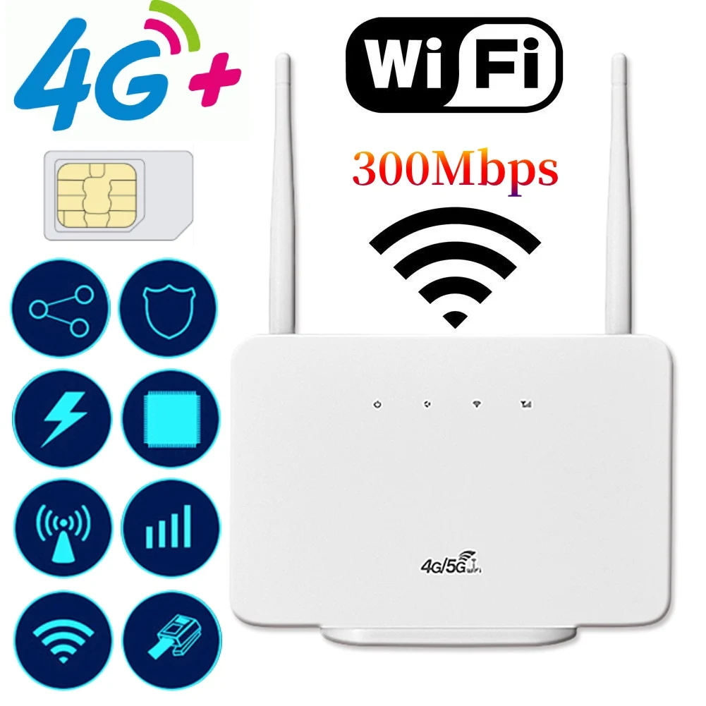 

Wireless Hotspot 300Mbps 4G Router Wireless Modem External Antenna with Sim Card Slot EU Plug for Home Travel Work
