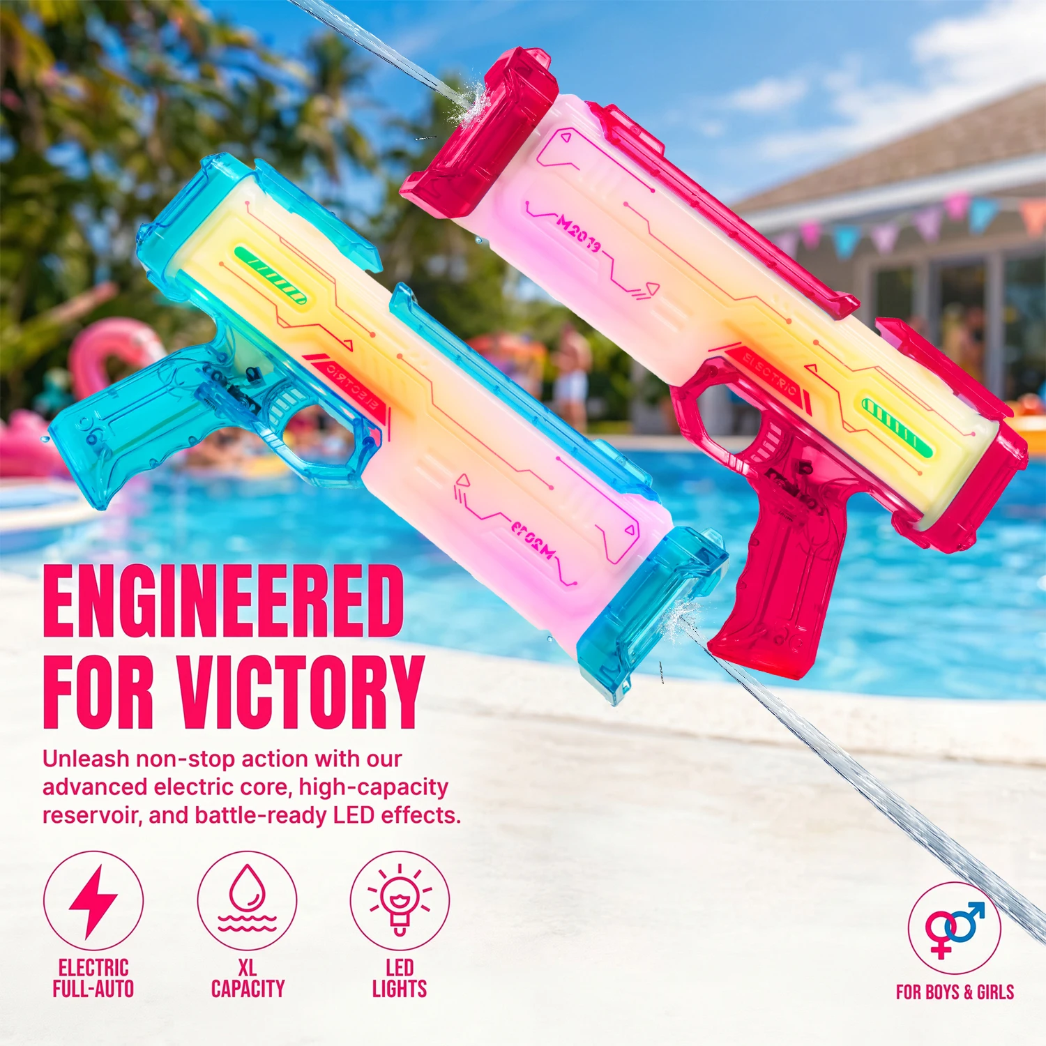 Electric Water Guns for Adults & Kids,Realistic Automatic Water Gun with 19-32 FT Long Range,350m-1250ml  Large Water Tank,Splash-Resistant Design,Summer Outdoor Pool Beach Toy for Backyard Games