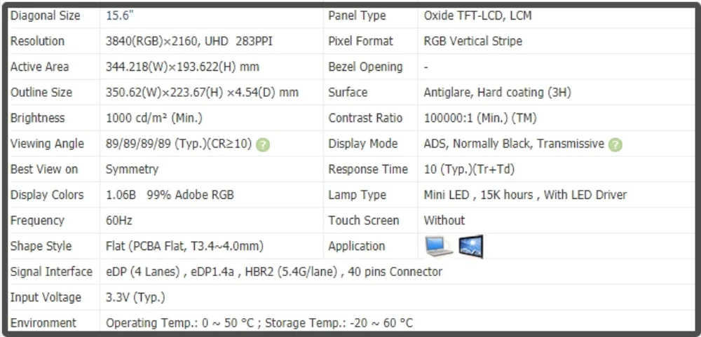 NE156QUM-NM1 15.6 inch LCD Screen Laptop Display 40pins IPS Panel 60Hz 4K UHD 3840x2160 Non-touch