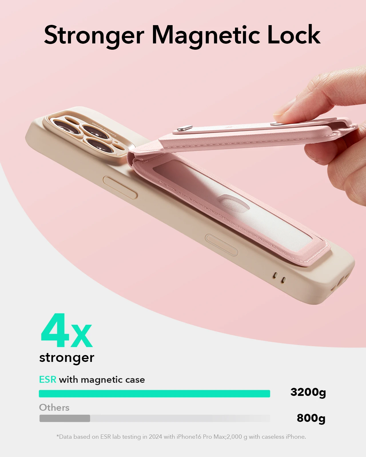 ESR for iPhone 17/16/15/14/13 MagSafe Wallet Apple 5 Card Holder Secure Grip Finger Best Buy Magnetic Phone Card Wallet