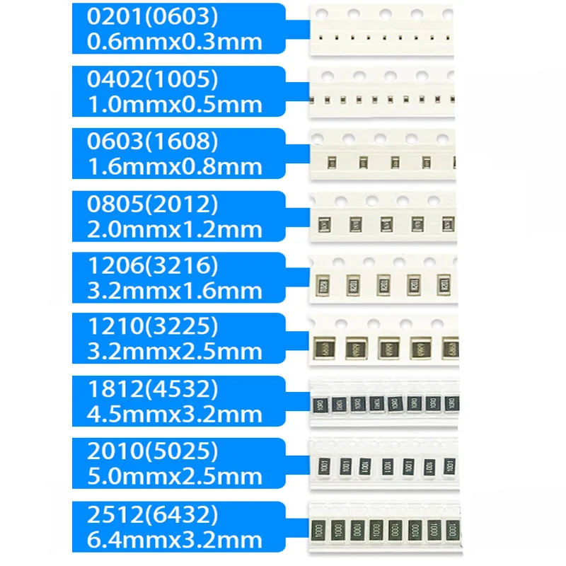 ตัวต้านทาน 2.15K ค่าความต้านทานที่แม่นยำ 1% สำหรับโปรเจกต์อิเล็กทรอนิกส์ระดับมืออาชีพ