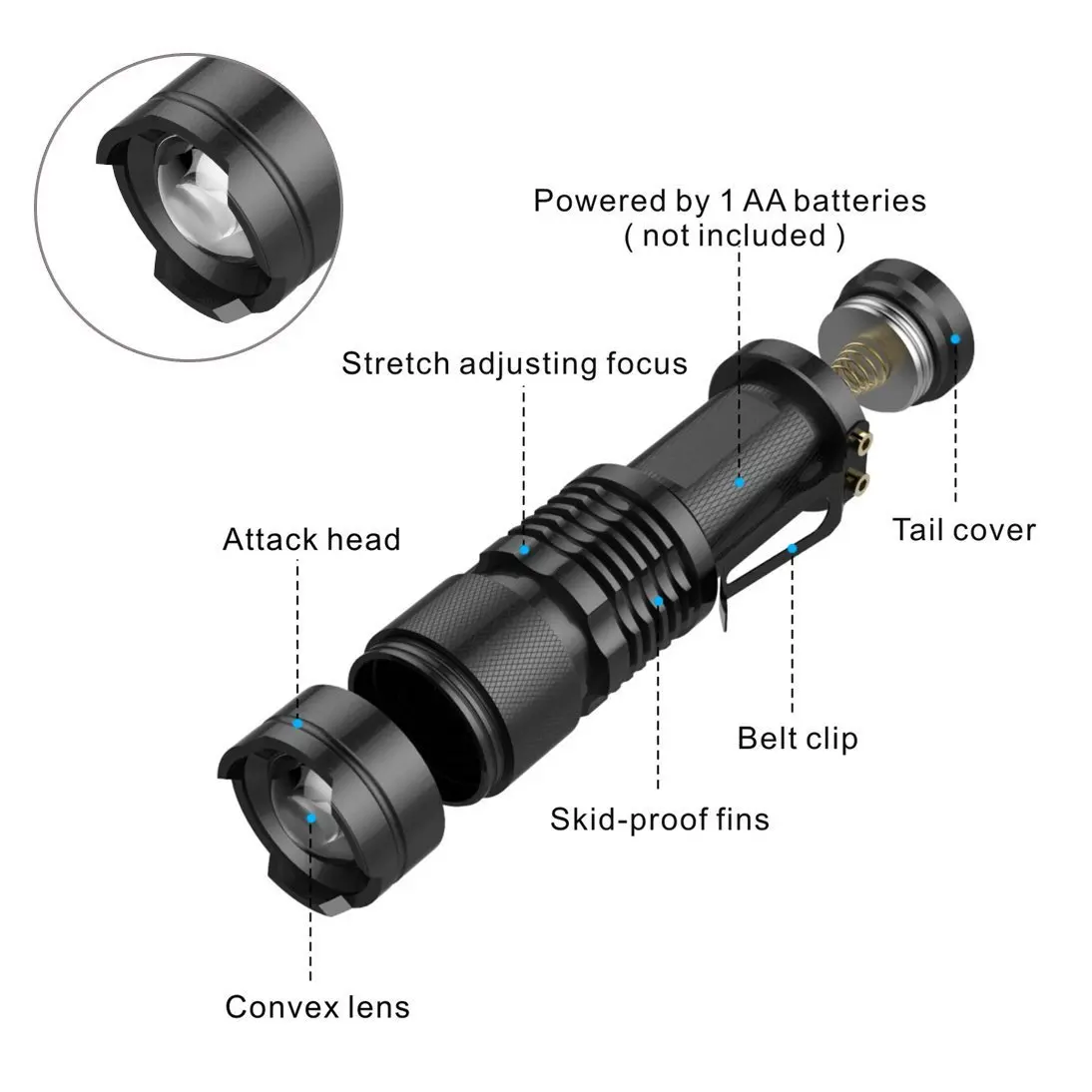 Mini UV LED Flashlight 395nm Black Light Zoomable Ultraviolet Flashlight Pet Urine Anti-counterfeiting Bill Feminine Hygiene Det image 2