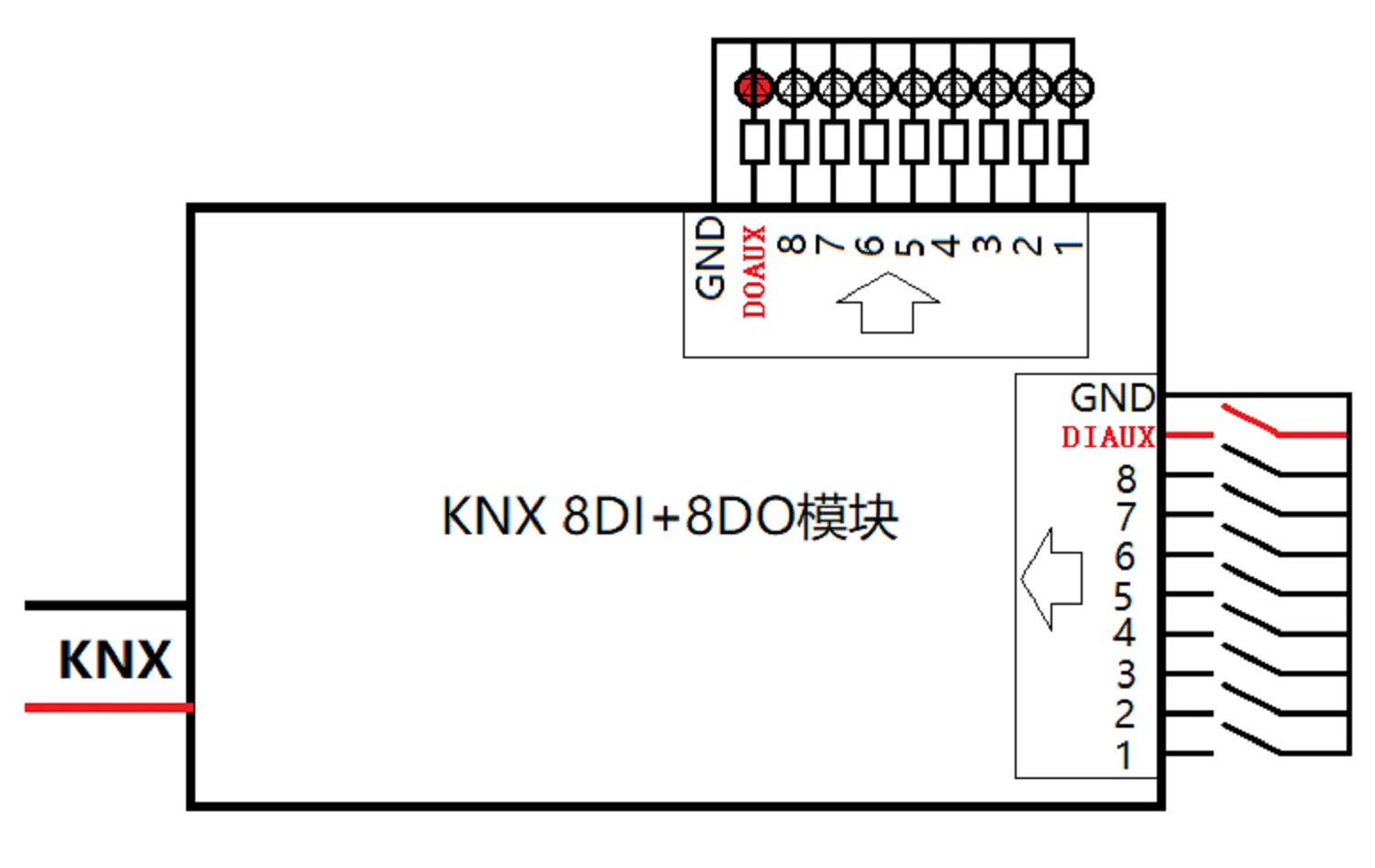 KNX 8DI+8DO Input Output Module - H8I8O Digital I/O Controller for Building Automation