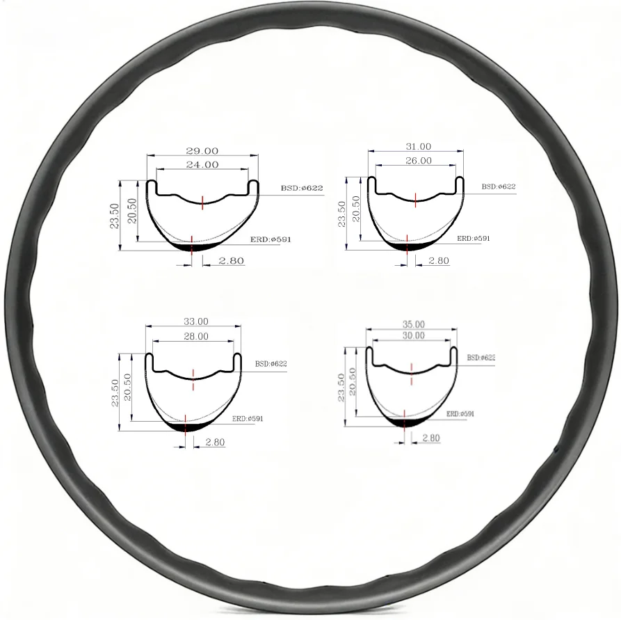29-Inch Wave Asymme…
