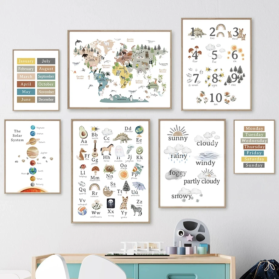 Pintura en lienzo de dibujos animados para decoración de habitación de niños, pósteres nórdicos con números del alfabeto, mapa del mundo de animales, Planeta, arte de pared