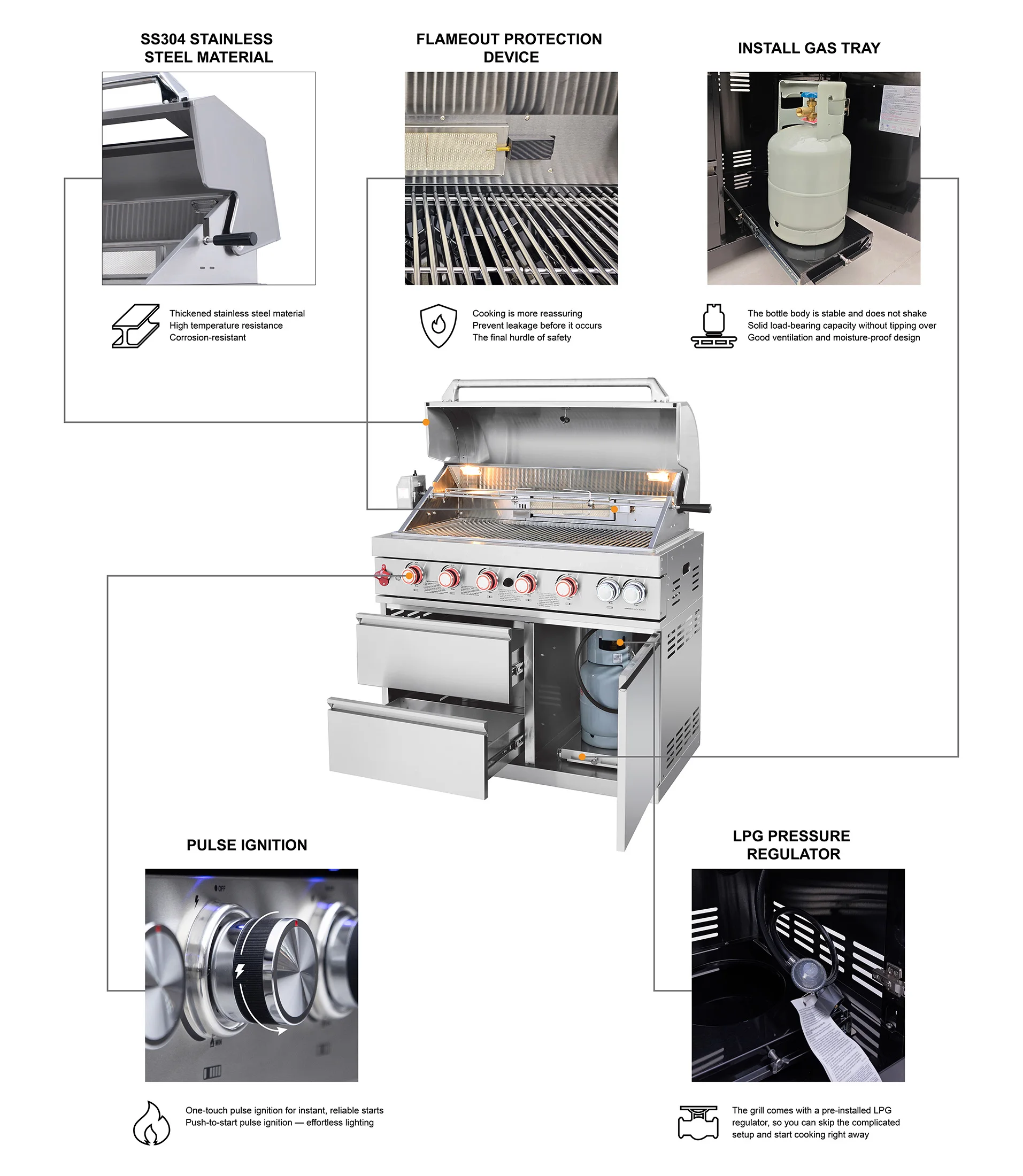 Picture 5: Wholesale Customized Garden Grill Modular Outdoor Kitchen Cabinet Sets