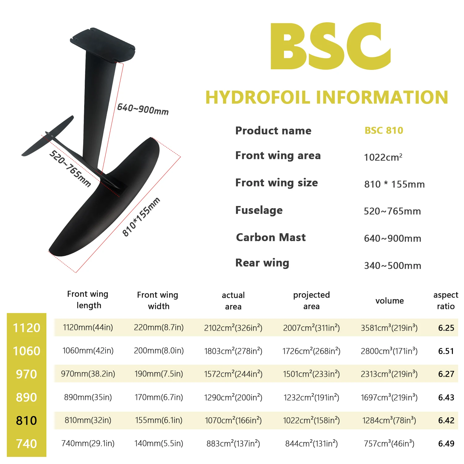 High-Performance Black Carbon Hydrofoil GY-BSC810 Front Wing 1022 Sqcm Surfing Kite Water Sports Customizable Logo