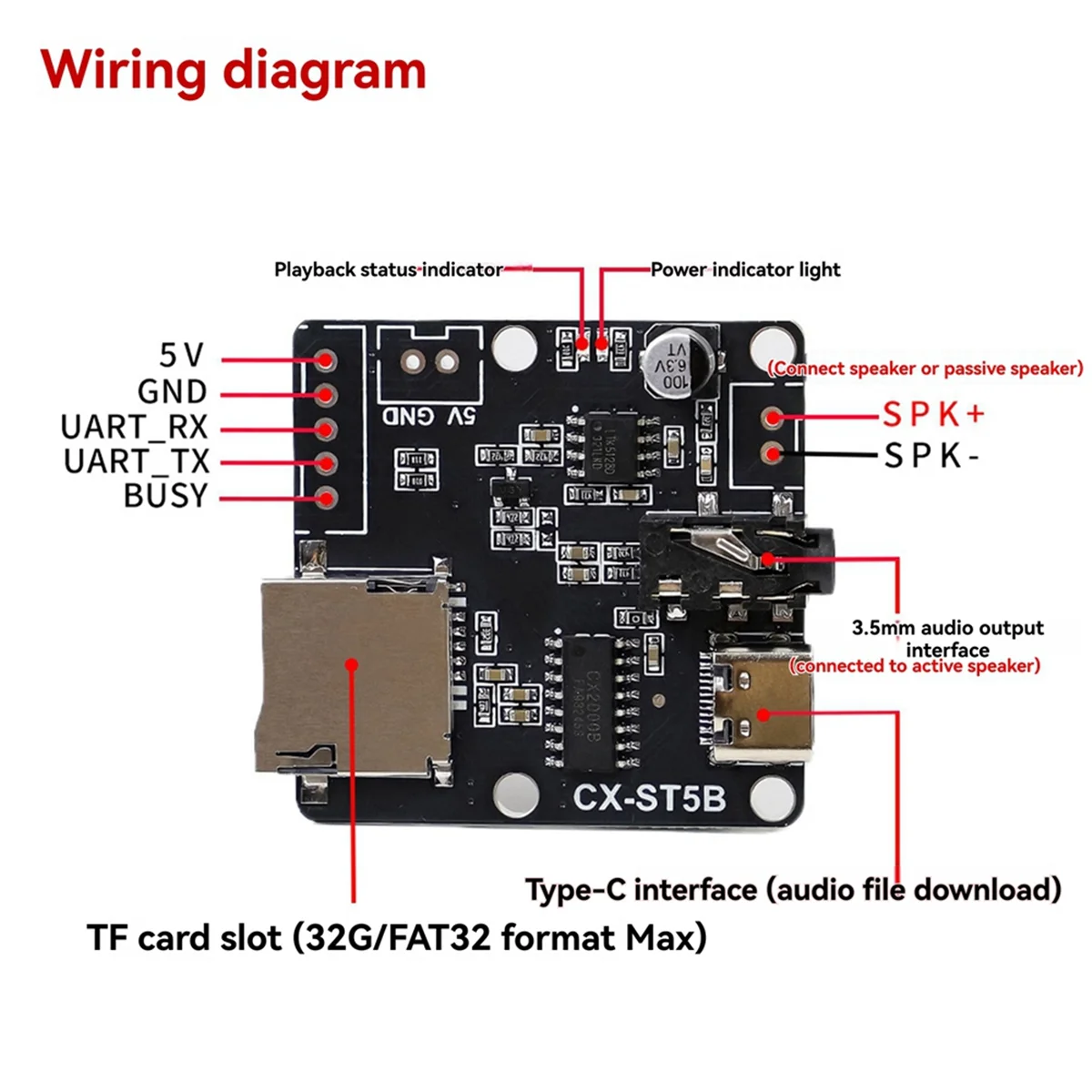 CX-ST5B Последовательный порт MP3 Модуль голосового чипа Голосовая трансляция Пользовательский аудиомодуль Одночиповые триггеры управления Аудиокомплект