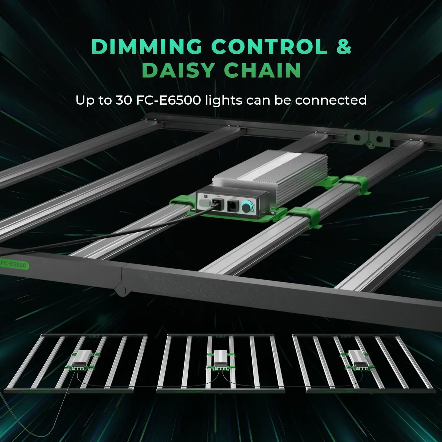 FC-E6500 Foldable LED Grow Light 5x5ft 730Watt, Full Spectrum Grow Light Bar Commercial Plant Growing Lamp for Vertical Farming