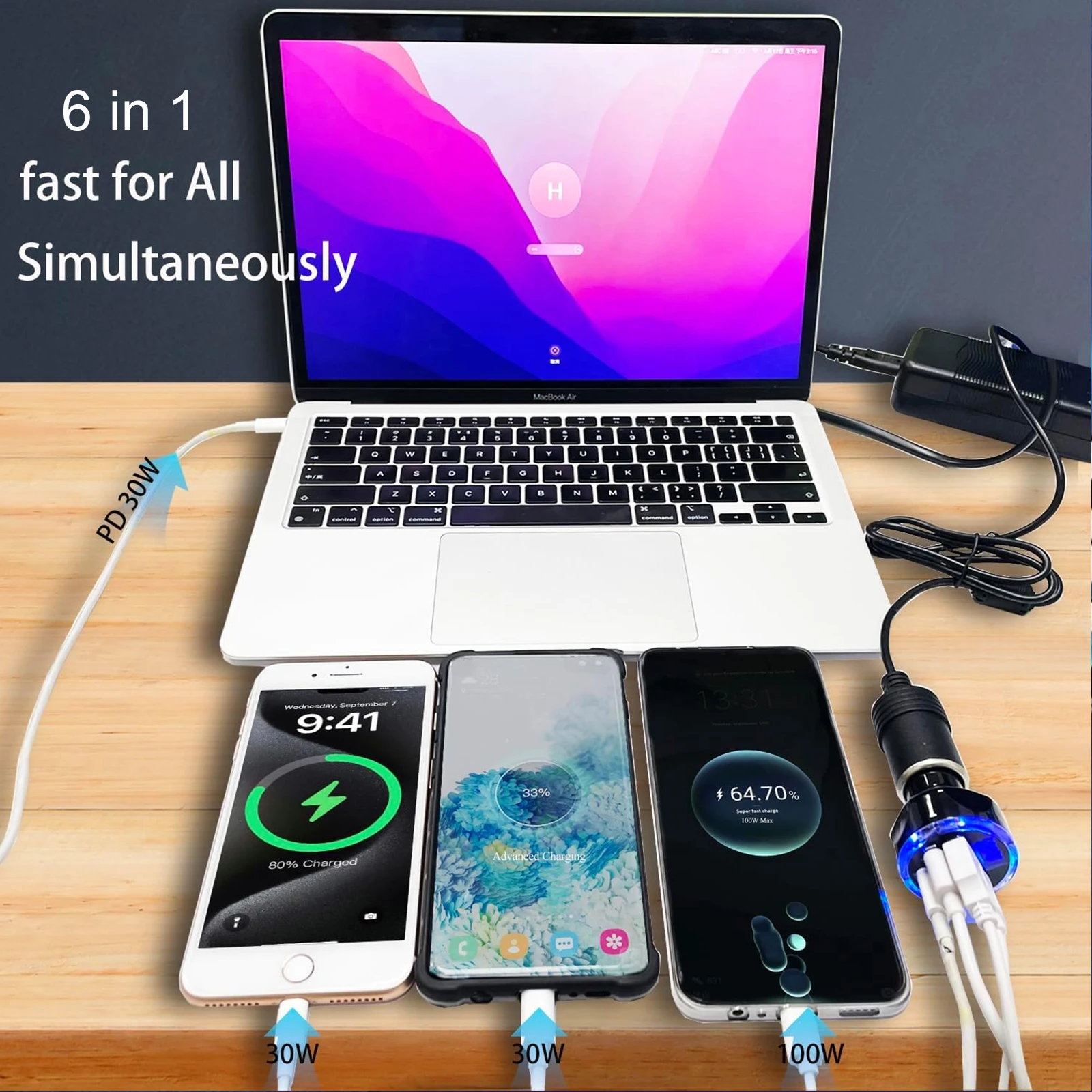 UYUXIO 6 في 1 USB C شاحن سيارة محول مزدوج PD مع عرض الجهد QC 4.0 AFC سوبر سريع مع فولت متر لسامسونج آيفون