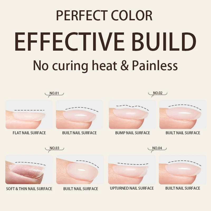 لون مثالي جيل للأظافر نظيفة 1 قطعة 20 جرام منشئ لتطويل الأظافر هلام طلاء الأظافر غير مؤلم هلام تقوية هلام مسمار سماكة