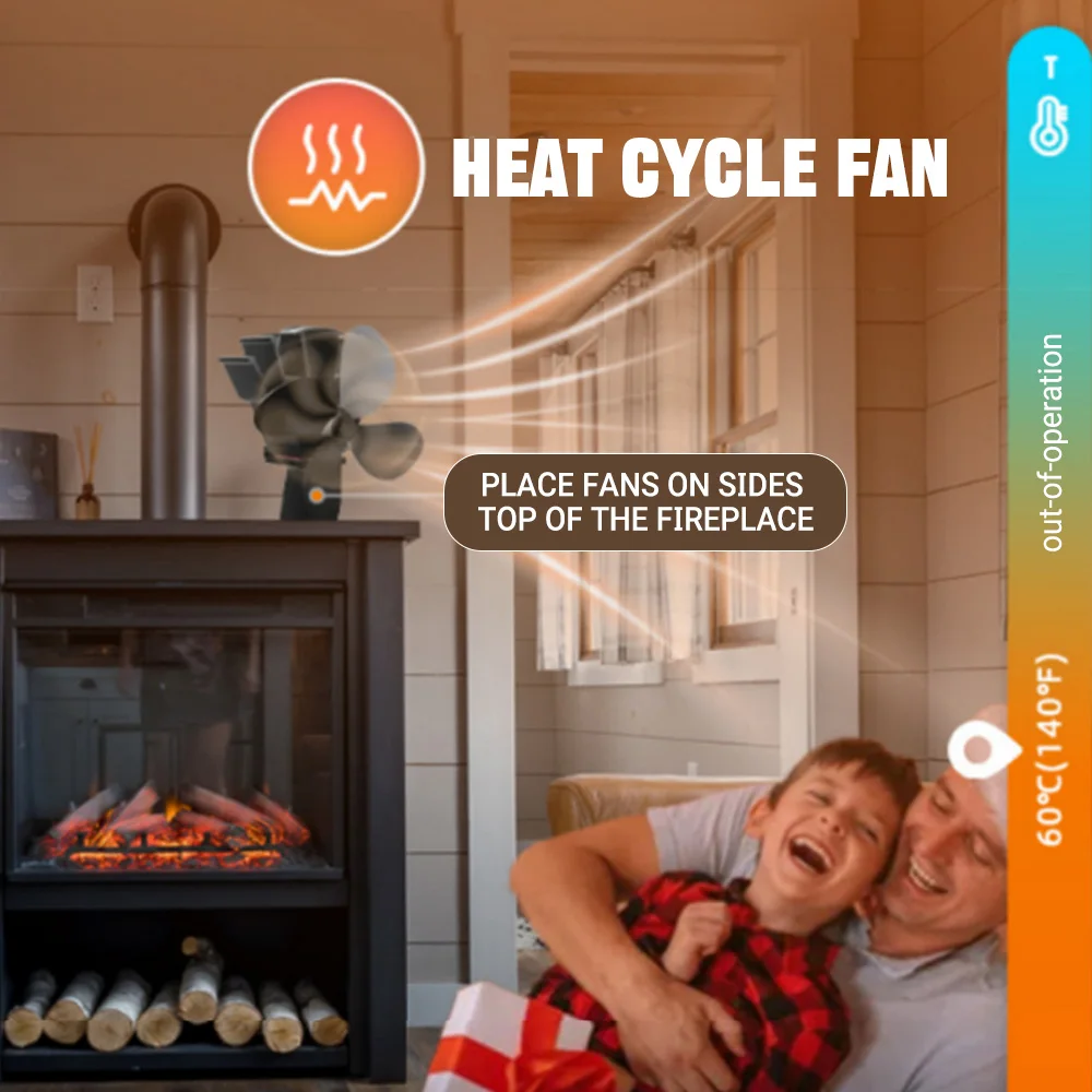 Heat-driven Fireplace Fan 6-blade Log Burning Drives Ecological Silence No Power Consumption Efficient Heat Energy Distribution
