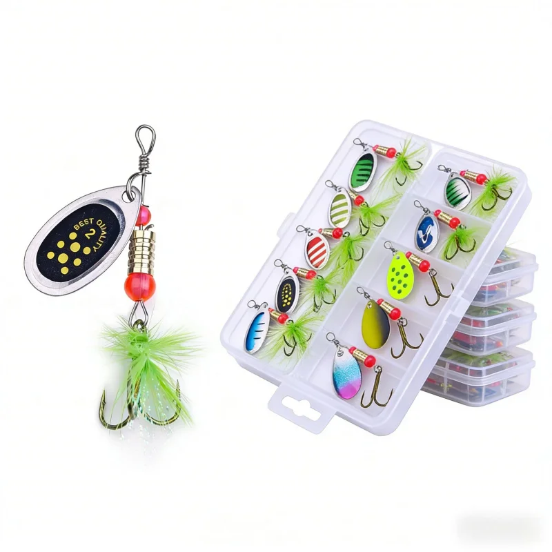 Personalized Long-D…