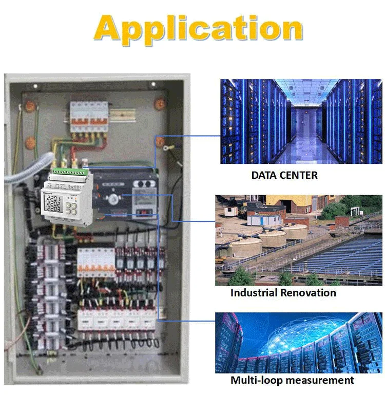 Multi‑Channel Din‑Rail Power Meter, 3‑Phase & Single‑Phase Energy Meter with RJ45 Ethernet Port
