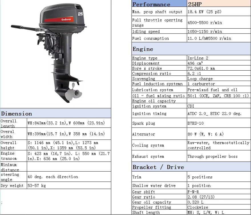 Factory Direct Sales Outboard Marine Engine 25hp 2-stroke Water-cooled Engine E40XMHL  Enduro