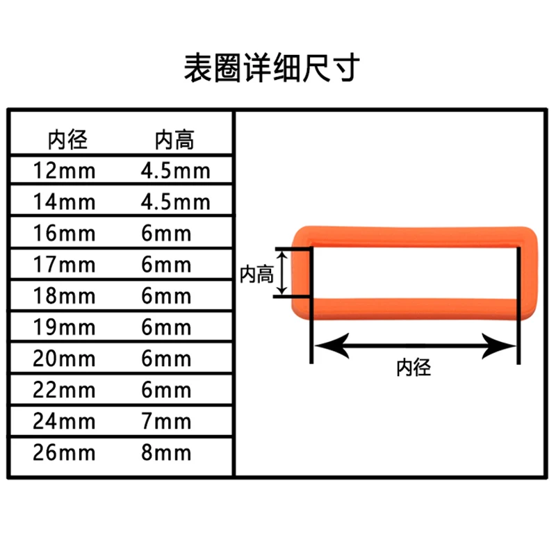 Pulseira de borracha Anéis, Watch Band, Titular de segurança, Watchband Keeper, Anel Loop, 12mm, 14mm, 16mm, 17mm, 18mm, 19mm, 20mm, 22mm, 24