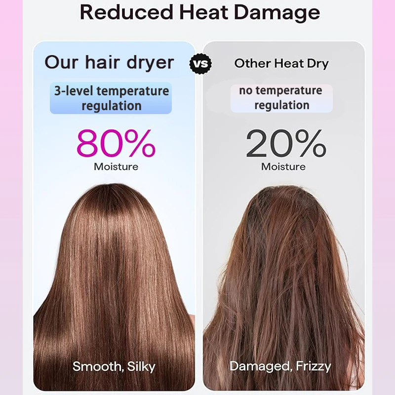 1400W High Power Hair Dryer Quick Drying Lightweight Body Low Noise with Multiple Air Nozzle Types for Fast Hair Styling