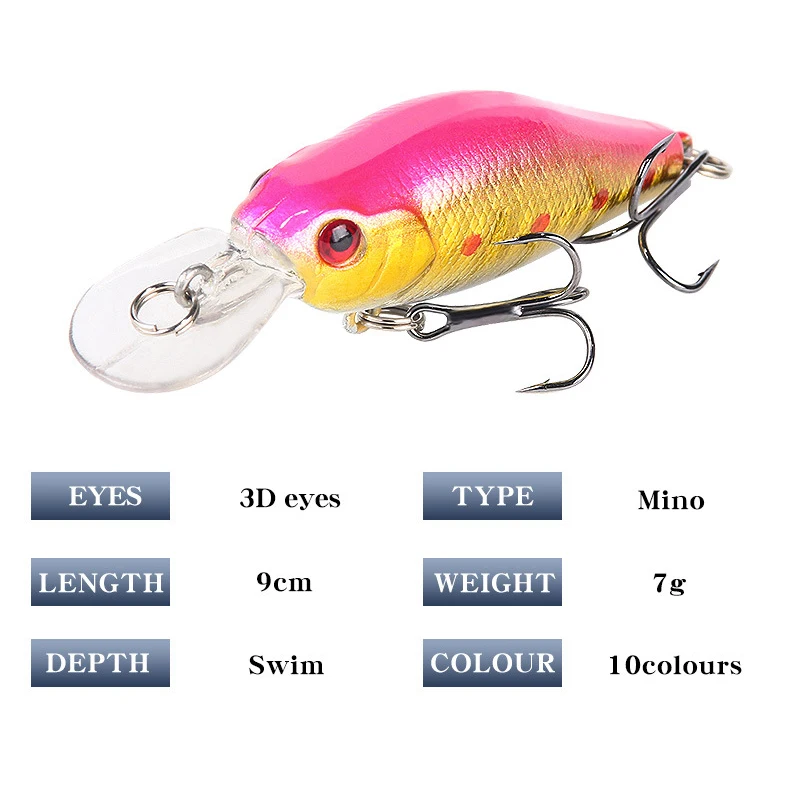 1Pcs Mini Minnow Fishing Lure Floating 7.1cm7g Swing Pesca Crankbait Jerkbait Hard Bait Tackle Artificial Lures Crank Swimbait