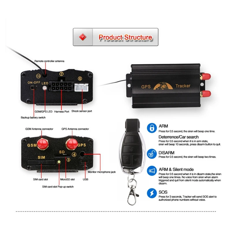 FULL-TK103B GPS المقتفي سيارة المقتفي قطع النفط في الوقت الحقيقي تتبع Traaker Geofence GPS سيارة مراقبة الصوت GPS تحميل البيانات