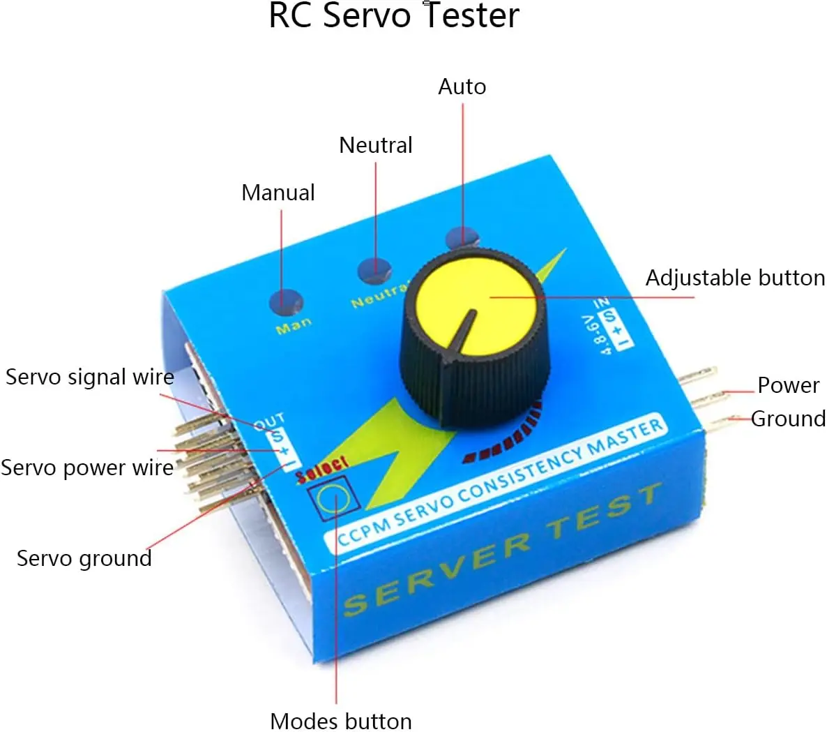 1Zestaw kontrolera testera serwomotoru RC + serwomechanizm 180 stopni 9g z uchwytem na baterię 6V do robotyki RC Samochody Helikoptery Samoloty