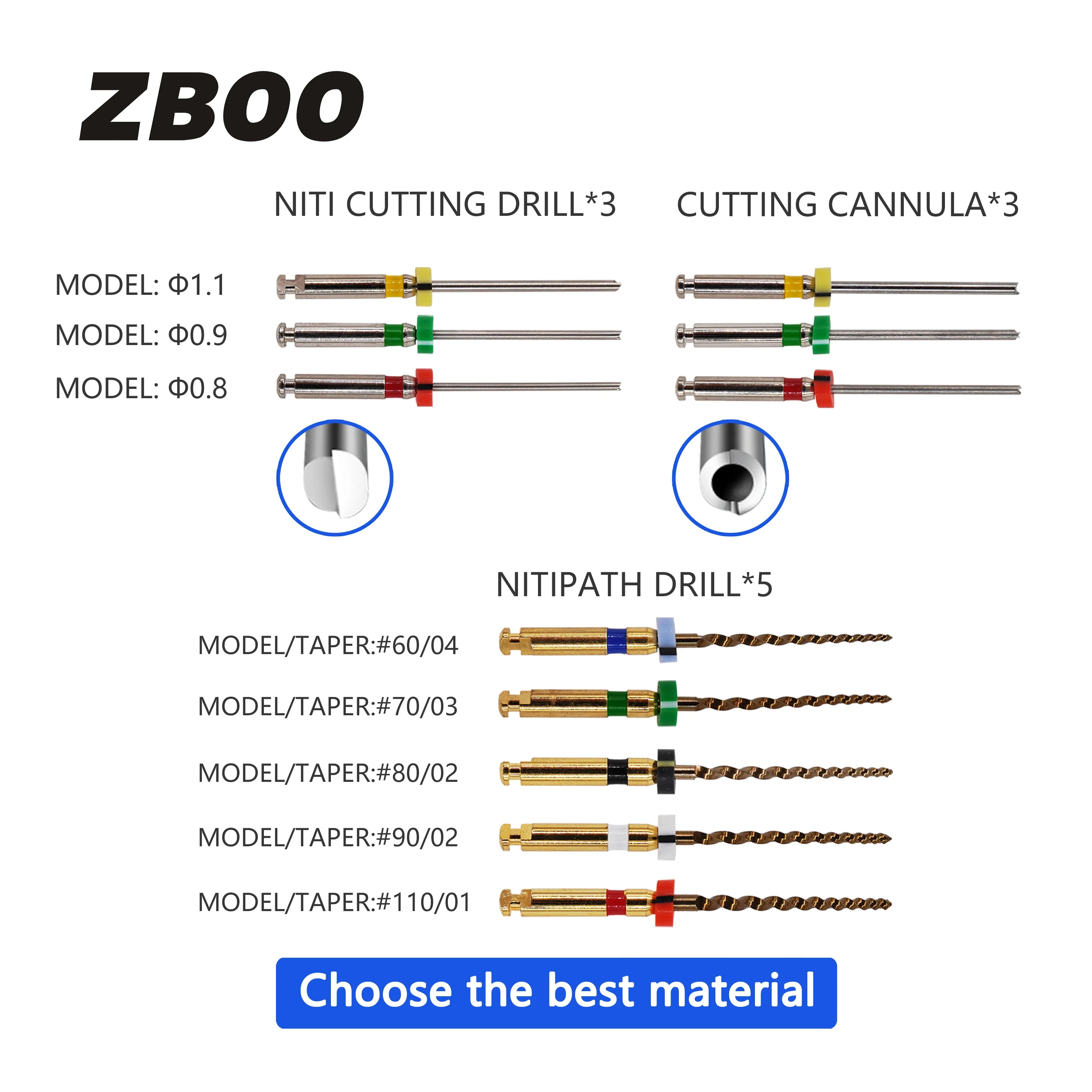 

Система удаления стоматологических эндодонтических эндодонтических файлов NIGF. Использование для удаления комплектов экстракторов фломтированных/сломанных файлов корневых каналов.