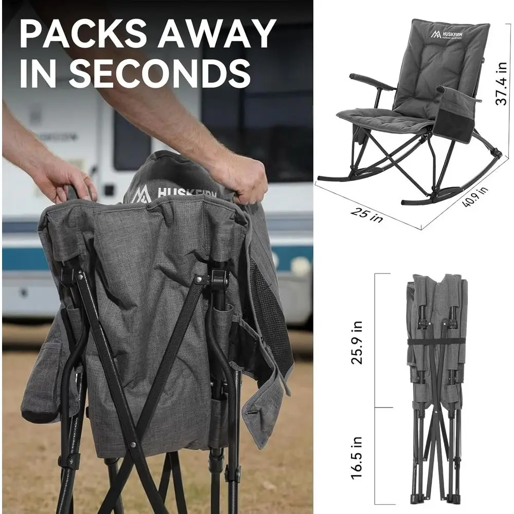 description