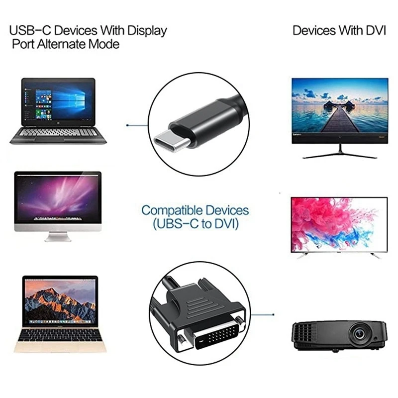 محول كابل USB C إلى DVI USB 3.1 Type C إلى DVI Male 4K متوافق مع كابل محول Macbook Air 3.1 إلى DVI (1.86M)