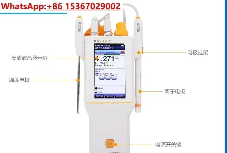 Analysis of portable ion meter for fluoride, chloride, potassium, calcium, and sodium ion concentration detection