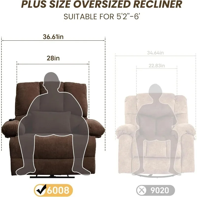 28in Extra Wide Power Recliner Chair, 350lb Capacity, Large Motorized Recliner with Remote Control