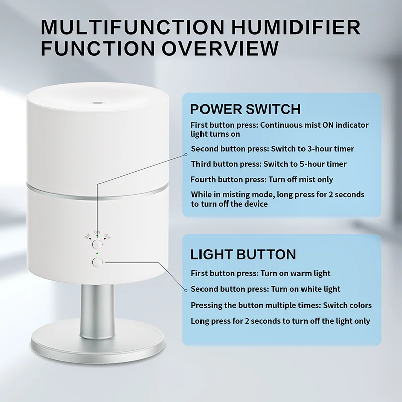 Xiaomi Youpin Pelembap Udara Lampu Meja Pelembap Udara Portabel Atomisasi Penyebar Minyak Esensial Lampu Malam Mini Bisu untuk Rumah Baru