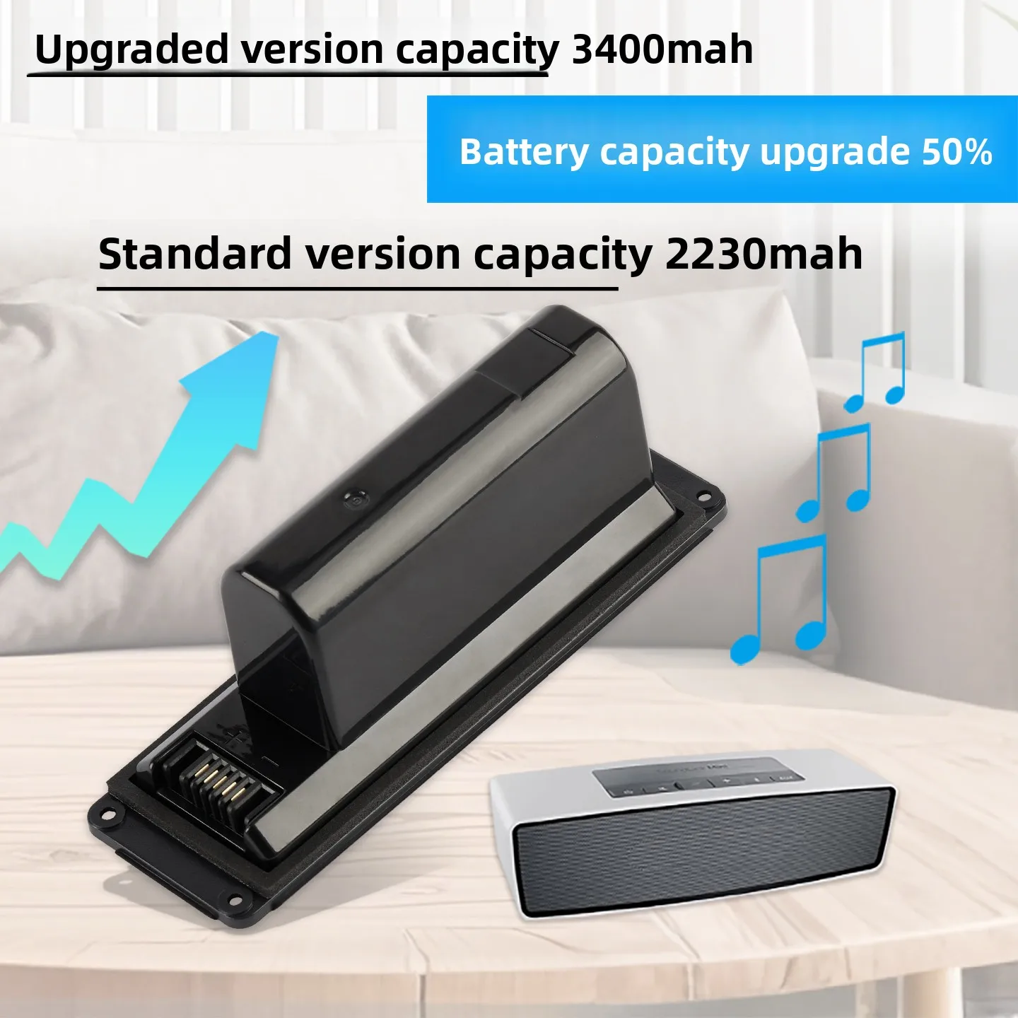 7.4V 3400mAh Replacement Battery Compatible with Bose SoundLink Mini I 061384 061385 061386 Spare Battery