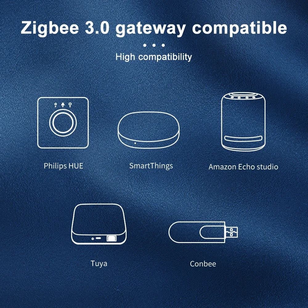 GLEDOPTO ZigBee 12W RGBCCT LED plafoniera da incasso App Voice Alexa Echo telecomando zigbe2mqtt Conbee Tuya Smart Life