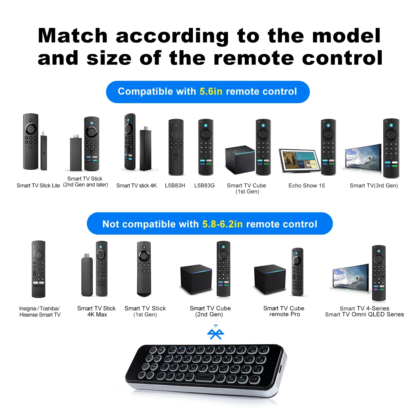 iPazzPort Mini Bluetooth Wireless Companion Keyboard Control for FireStick, Streaming Players, Flip & Grasp Fire TV 30BR Backlit