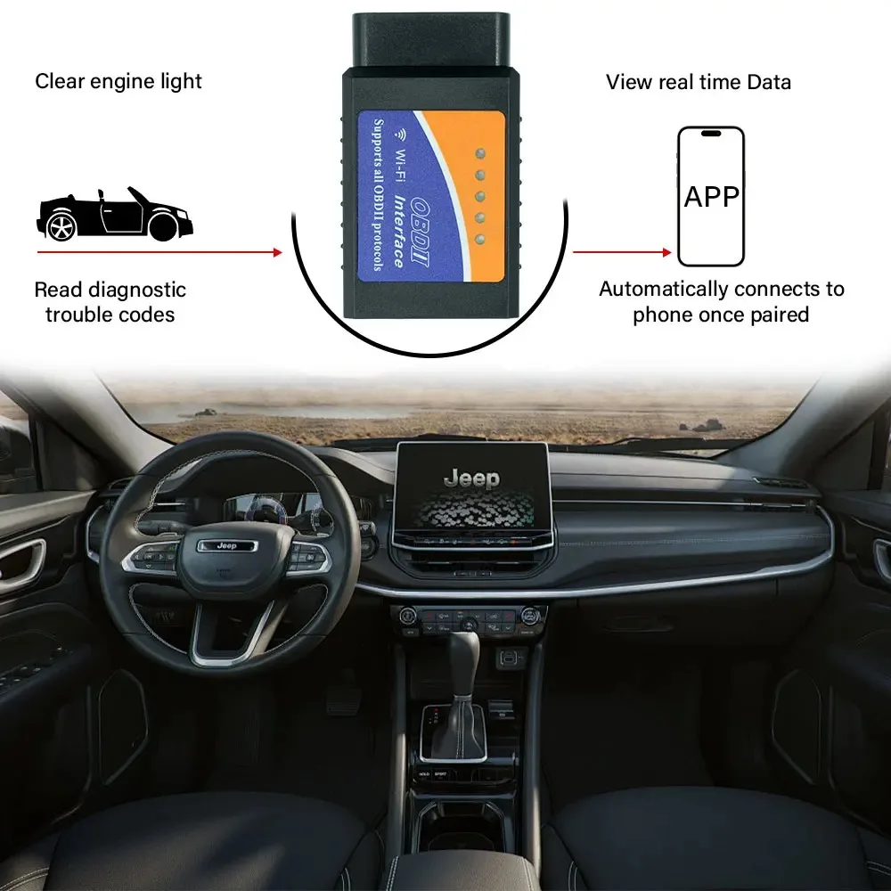 ELM327 V2.1 WiFi OBD2 Scanner TR6260S1 Car Diagnostic Code Reader Tool for Android IOS PK Vgate Icar2