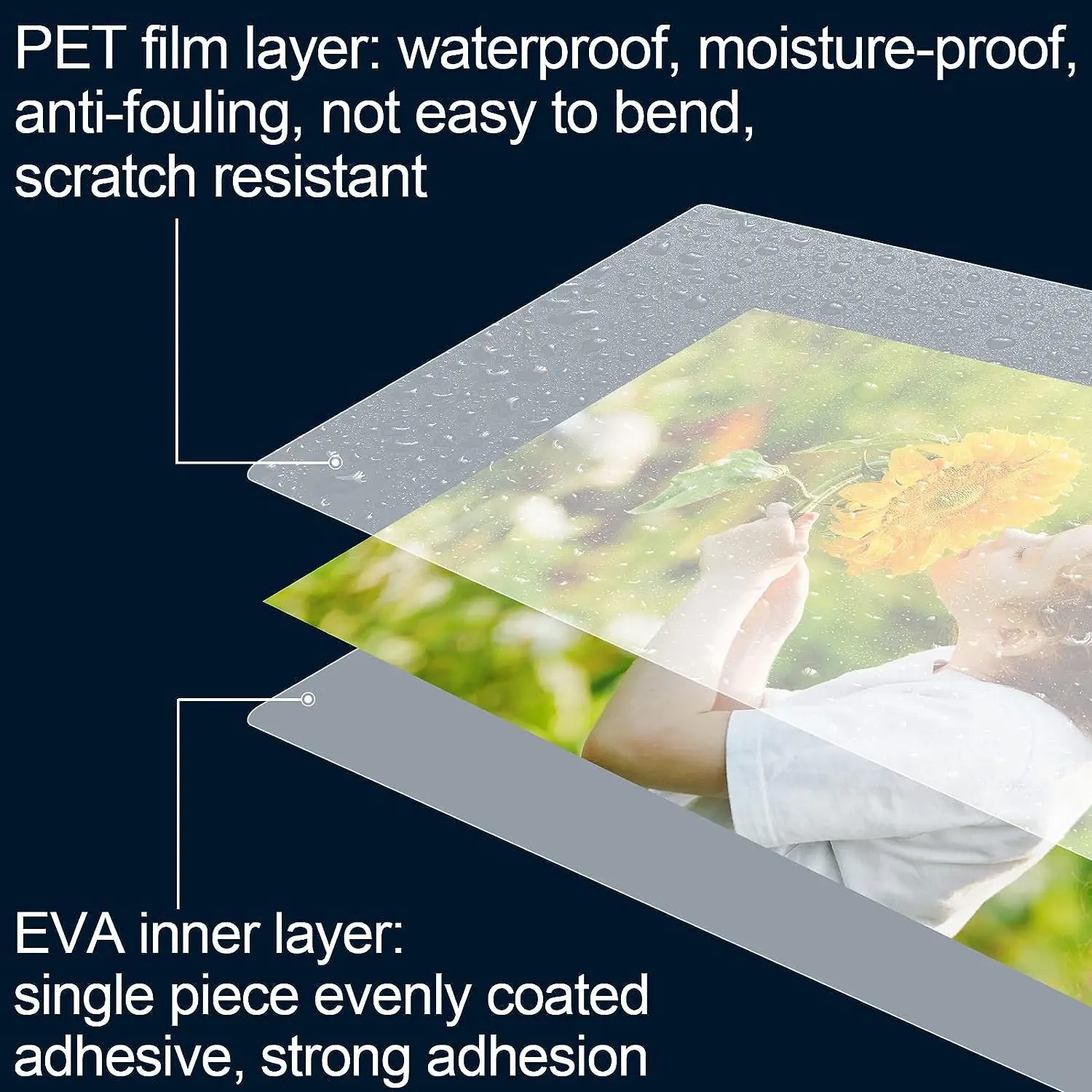 100 عبوة من أكياس الترقق الحراري - متعددة المقاسات (2R إلى A4/A3) بزوايا مستديرة - متوافقة مع جميع أجهزة التصفيح الحرارية