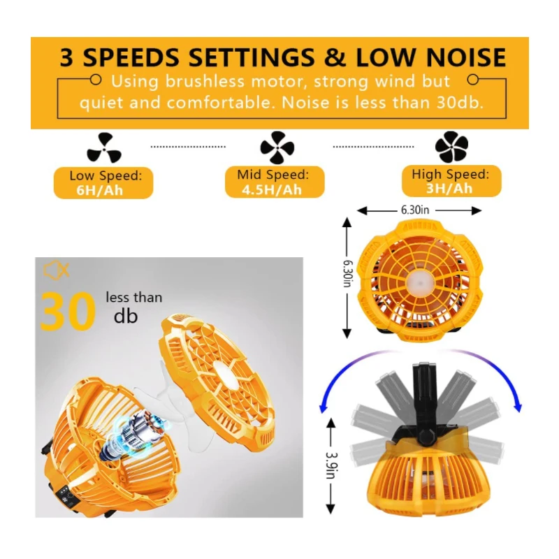 Imagem -02 - Ventilador sem Corda do Jobsite com Luz do Diodo Emissor de Luz para a Bateria do Li-íon de Dewalt 14.420v com fã de Acampamento Portátil de Controle Remoto Dobrável do Gancho