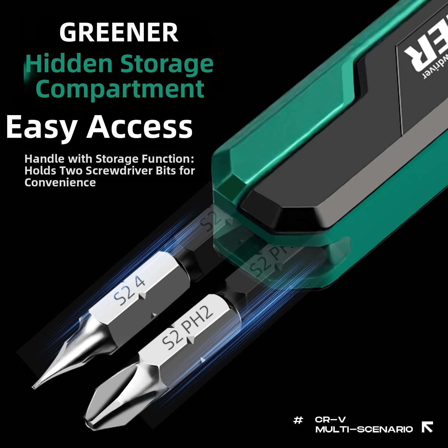 GREENER Right Angle Ratchet Screwdriver Set Reversible Offset Screwdriver with Phillips Flathead Bit Tool Kit