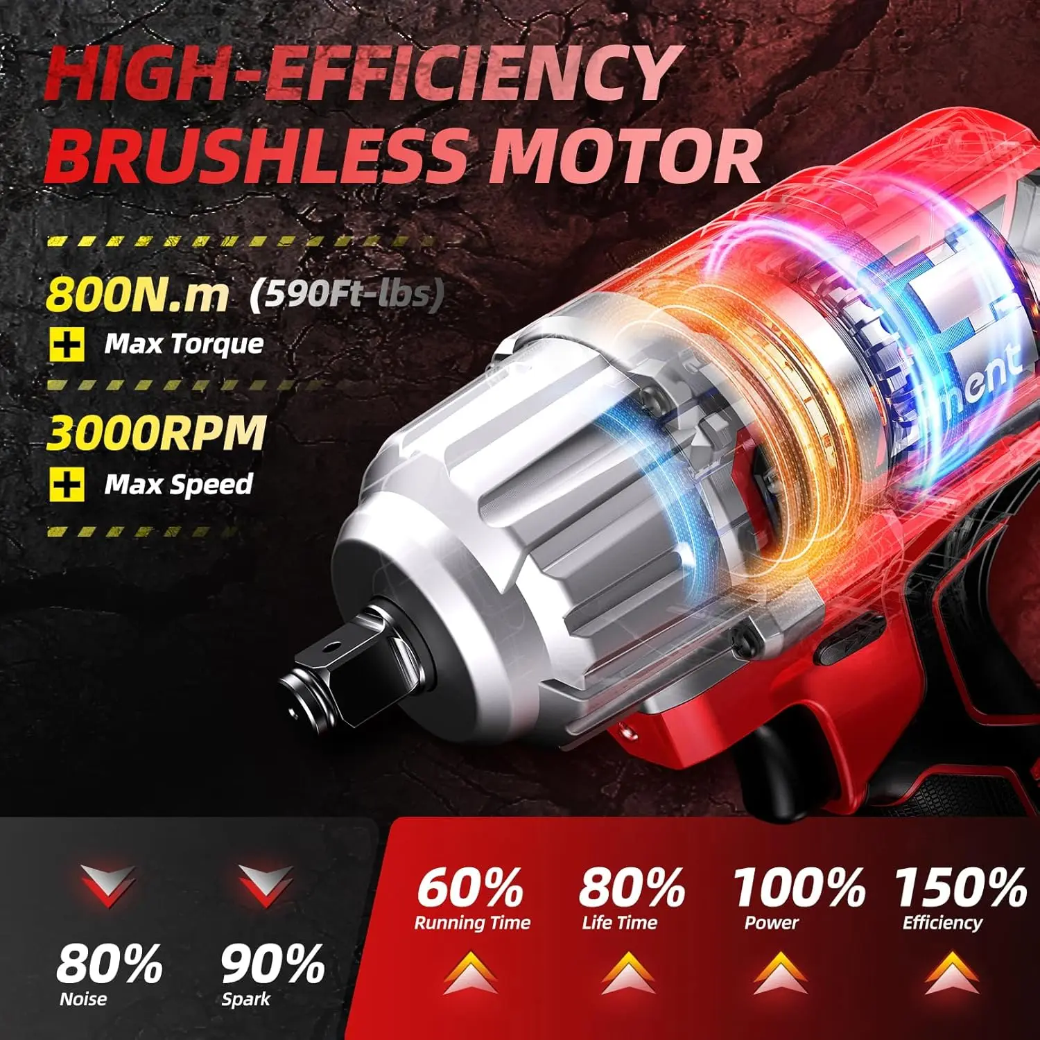 590 Ft-lbs/800Nm Cordless Impact Wrench 1/2 inch 3000RPM Brushless Impact Gun w/ 2 * 4.0Ah Li-ion Battery Electric Impact Wrench