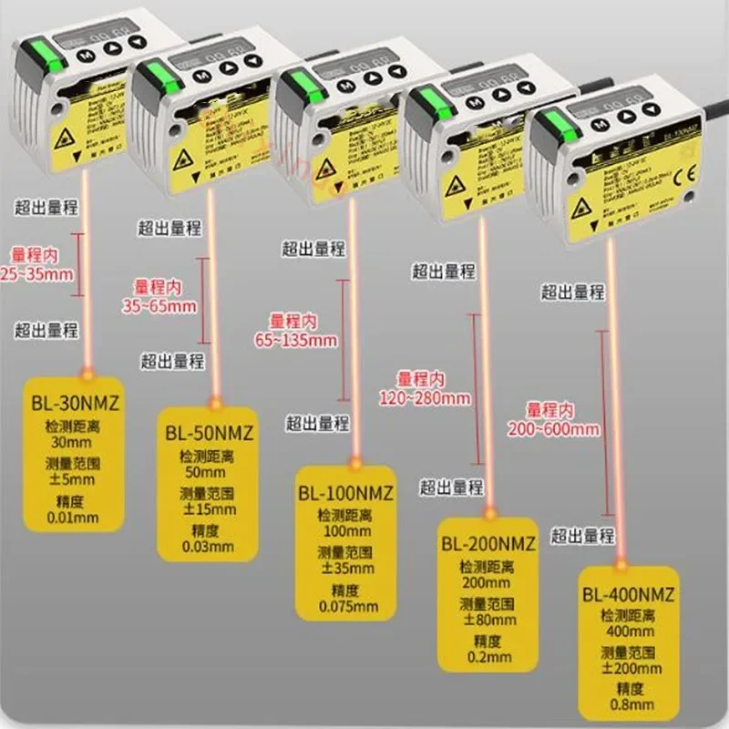 485 Switch Analog BL-100N  Displacement Ranging Sensor Thickness Measurement Distance Measurement Height Sensor BL-30NMZ